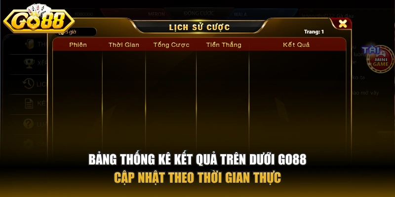 Bảng thống kê kết quả trên dưới GO88 cập nhật theo thời gian thực