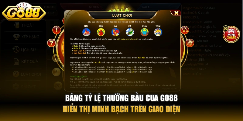 Bầu cua – Tựa mini game truyền thống đậm chất Tết tại GO88 Bảng tỷ lệ thưởng bầu cua GO88 hiển thị minh bạch trên giao diện