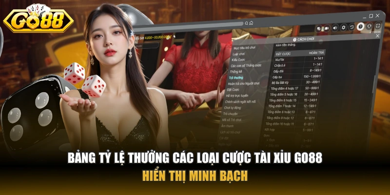 Tài Xỉu GO88 – Tựa live game hút khách hàng đầu tại GO88 Bảng tỷ lệ thưởng các loại cược Tài Xỉu GO88 hiển thị minh bạch
