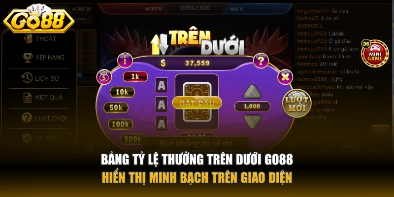 Bảng tỷ lệ thưởng trên dưới GO88 hiển thị minh bạch trên giao diện