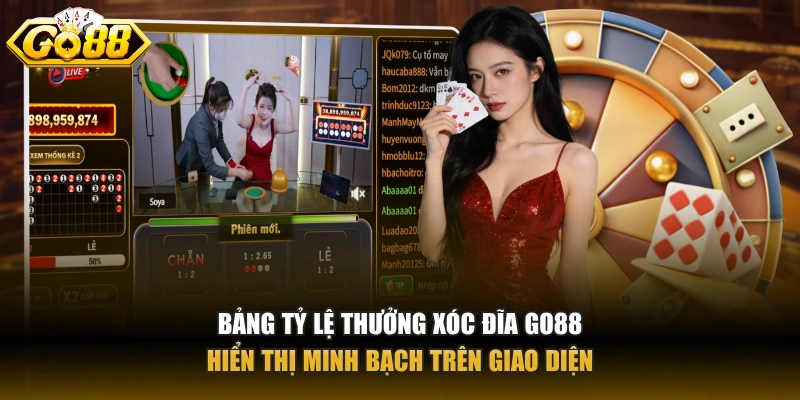 Bảng tỷ lệ thưởng xóc đĩa GO88 hiển thị minh bạch trên giao diện