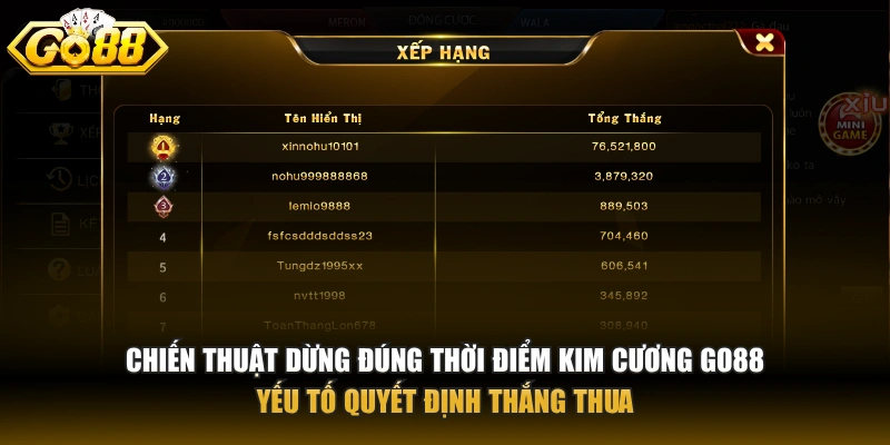 Chiến thuật dừng đúng thời điểm Kim Cương GO88 yếu tố quyết định thắng thua