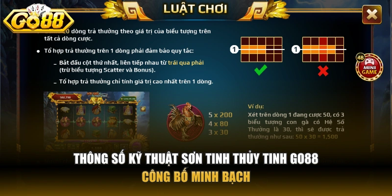Thông số kỹ thuật Sơn Tinh Thủy Tinh GO88 công bố minh bạch