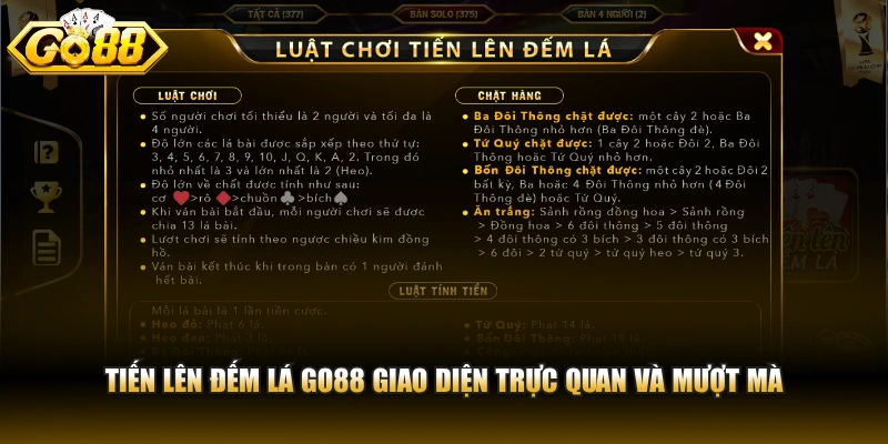 Tiến lên đếm lá – Tựa game bài kinh điển tại GO88 Tiến lên đếm lá GO88 giao diện trực quan và mượt mà